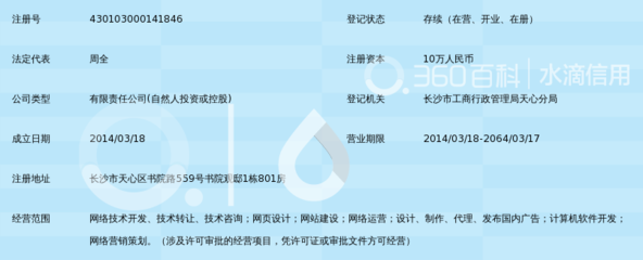 长沙实邦网络科技